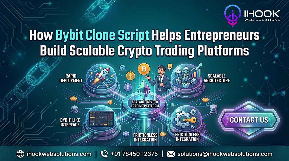How Bybit Clone Script Helps Entrepreneurs Build Scalable Crypto Trading Platforms