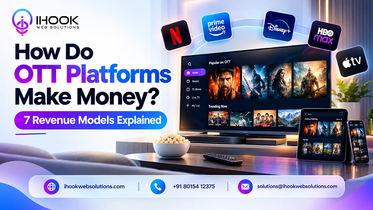 How Do OTT Platforms Make Money? 7 Revenue Models Explained