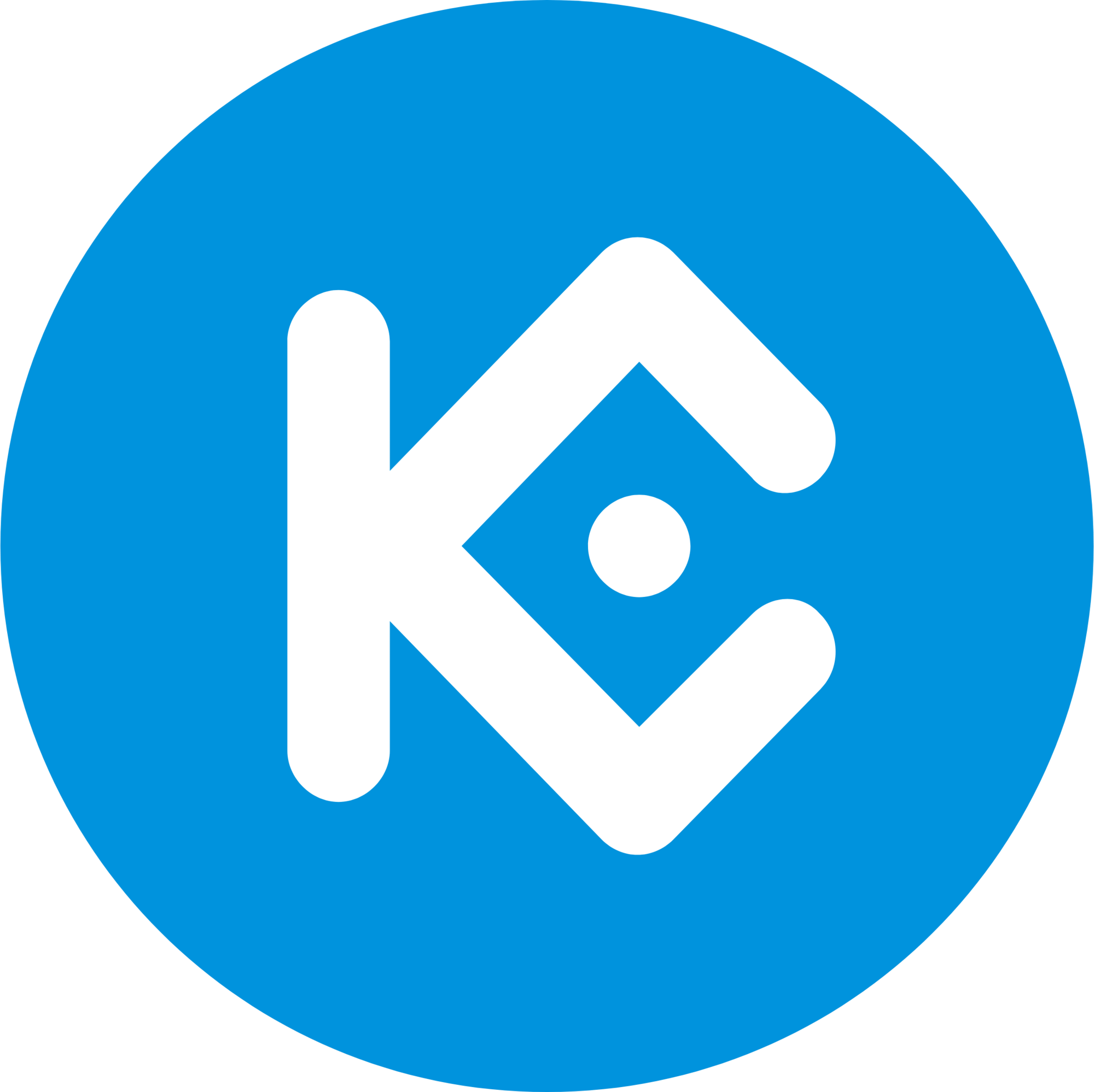 KuCoin Clone Script